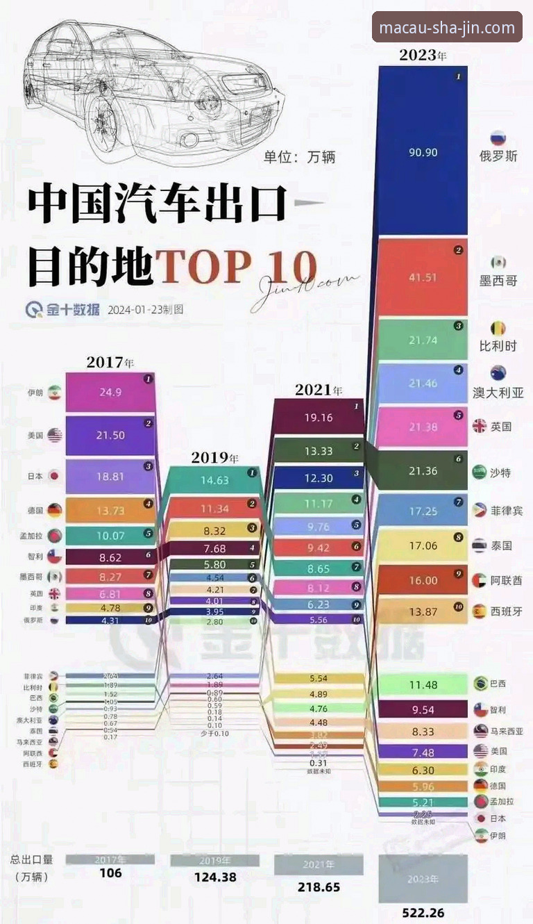澳门沙金攻略哪个好 澳门沙金平台攻略详解:2024年最佳选择与实用技巧