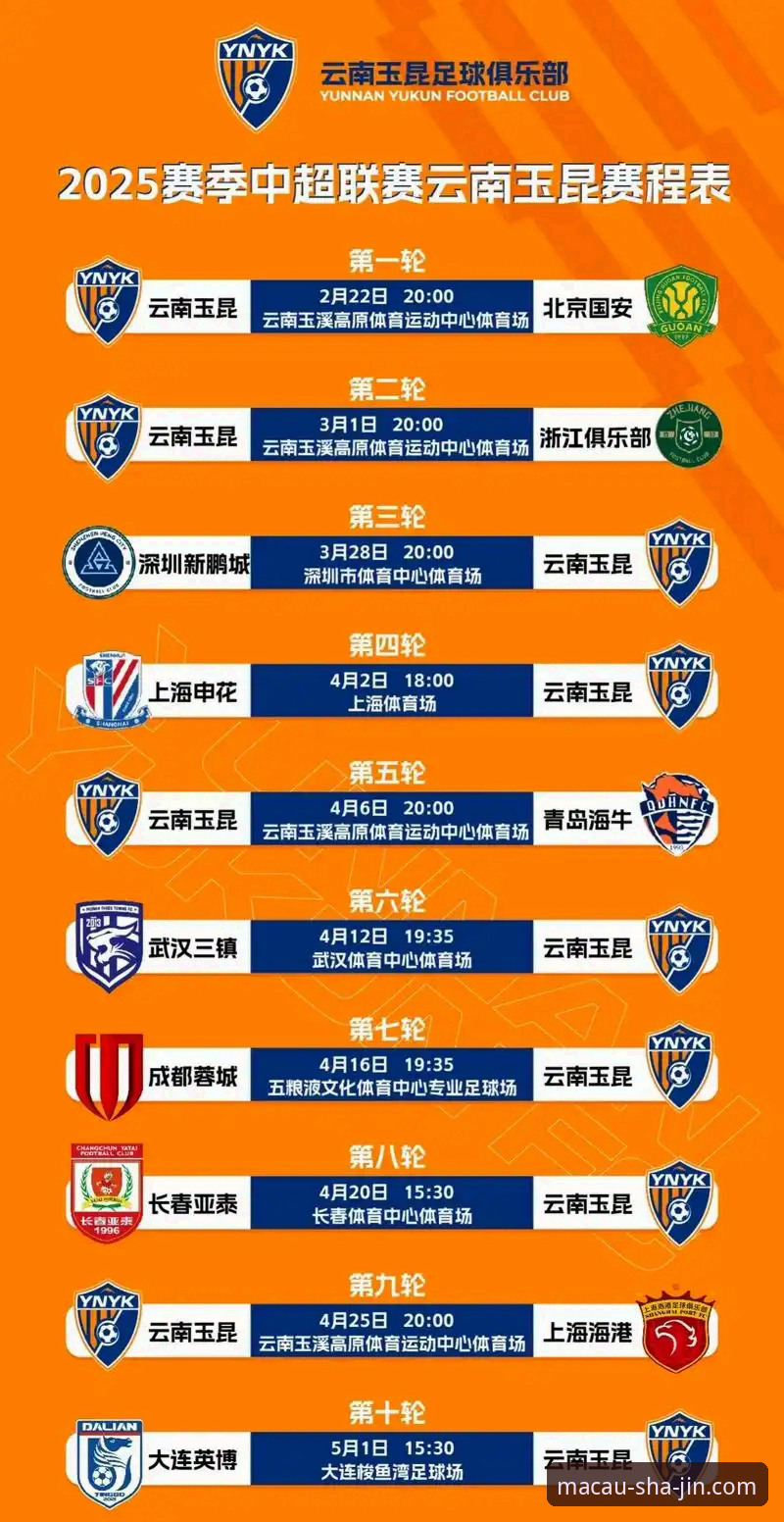 澳门沙金新版哪个好 北京国安3-3云南玉昆全场录像回放教程:澳门沙金平台v2.0.5版本赛事复盘指南