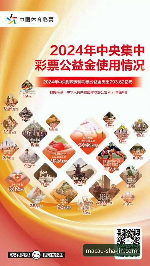 澳门沙金平台2024年最新动态：沙金博彩生态全面升级，v2.1.0版本带来安全与体验双重革新